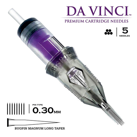 Cartridge PMU Needles